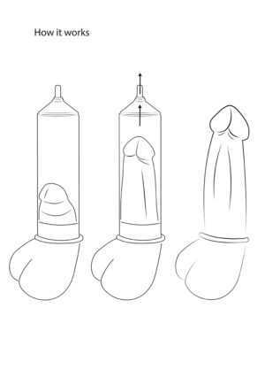 Automatic Rechargeable Luv Pump - Transparent - Afbeelding 9